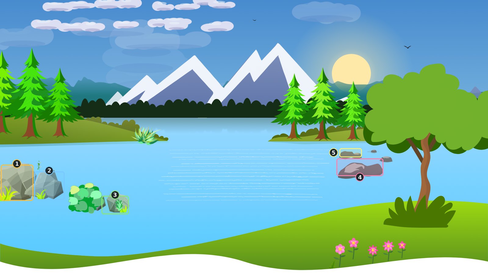 The lake scene with the five trigger rocks outlined and numbered